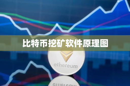 比特币挖矿软件原理图 比特币挖矿软件原理图