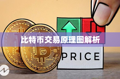 比特币交易原理图解析