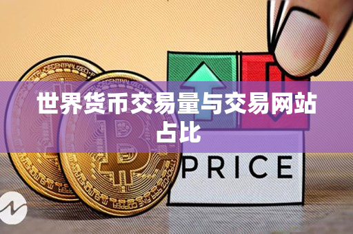 世界货币交易量与交易网站占比 世界货币交易量与交易网站占比